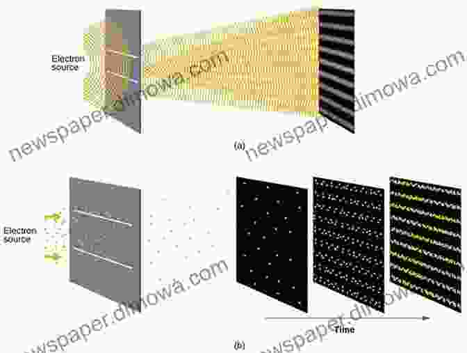 A Diagram Illustrating The Wave Particle Duality Of Light, With A Wave Pattern Transforming Into Individual Particles The Physics Of Einstein: Black Holes Time Travel Distant Starlight E=mc^2