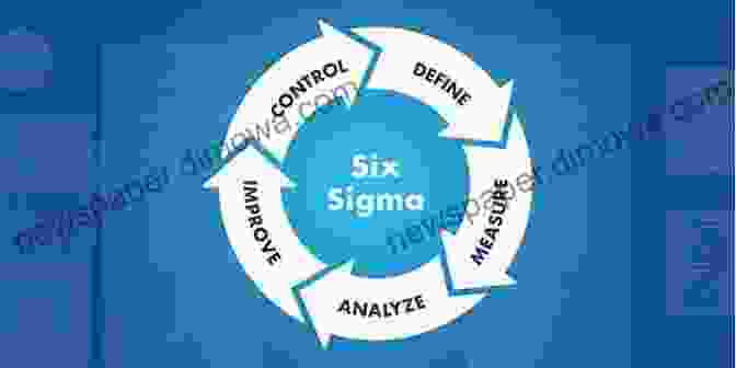 Six Sigma Implementation In The Automotive Industry Six Sigma Case Study: Design Of Experiments Using Minitab