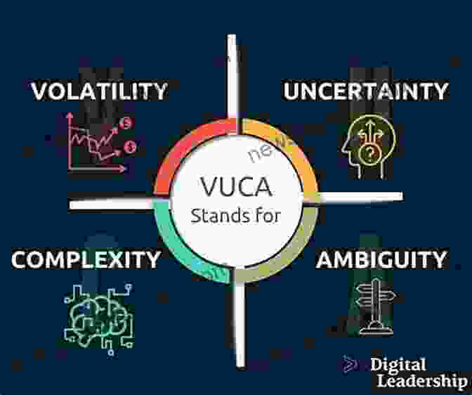 VUCA World Virtual Leadership: VUCA World Agile Leadership Psychology Project Management Leading Employees Team Spirit Motivation In Flexible Organisations Change Processes Without Fear