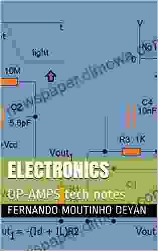 ELECTRONICS: OP AMPS Tech Notes Leo Hand