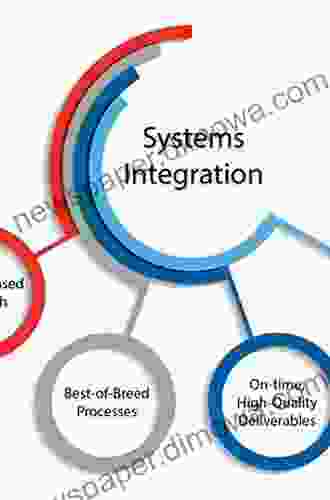 Optical Electronics: Self Organized Integration And Applications