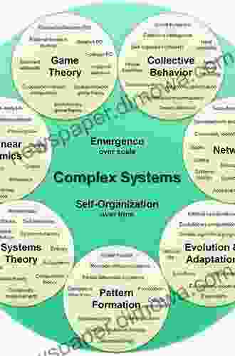 Game Based Organization Design: New Tools For Complex Organizational Systems